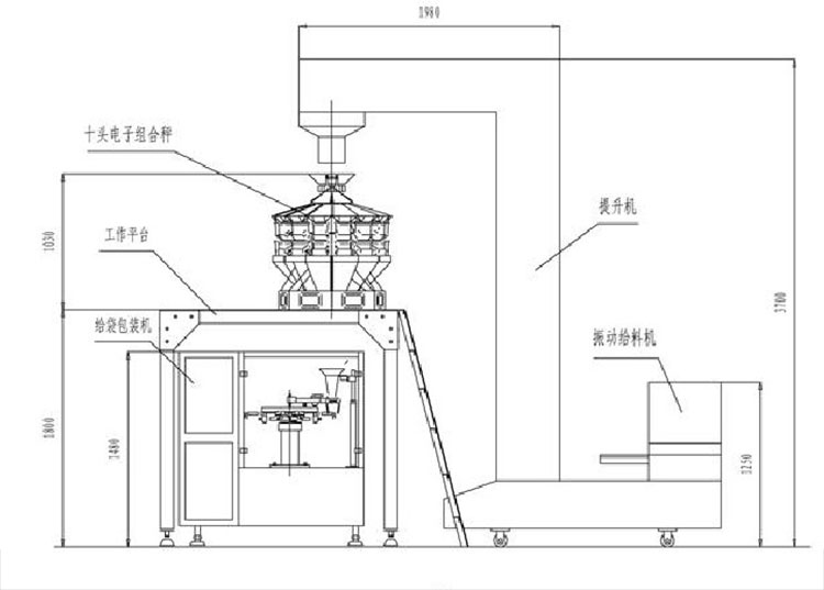 全自動(dòng)八角稱重包裝機(jī)設(shè)計(jì)方案