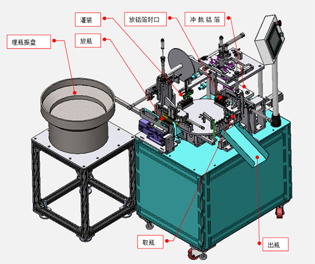 ԇ���ɘӹ��X����ڙC(j��)