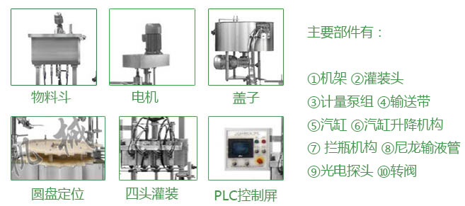 女性護理液灌裝機細節(jié)圖