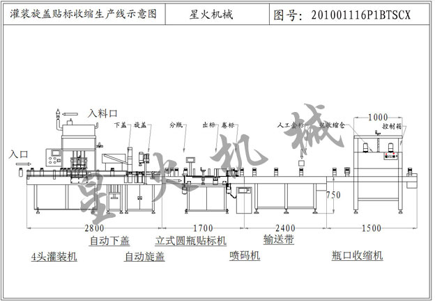 4�^����ʽ���b���w���a�N��(bi��o)�տs��